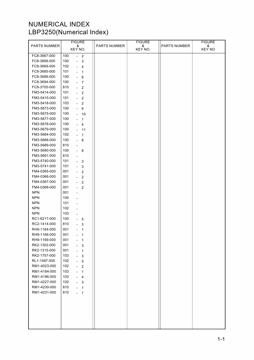 Canon imageCLASS LBP-3250 Parts Catalog Manual-2